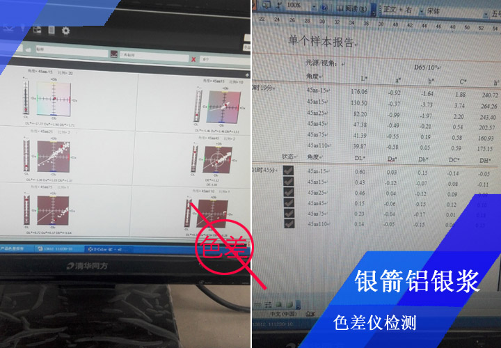 經(jīng)色差儀嚴(yán)格檢測(cè)，控制色差的產(chǎn)生