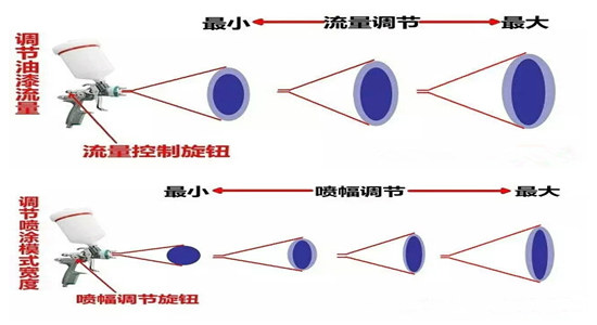 銀箭鋁銀漿分享底漆噴涂小知識.jpg