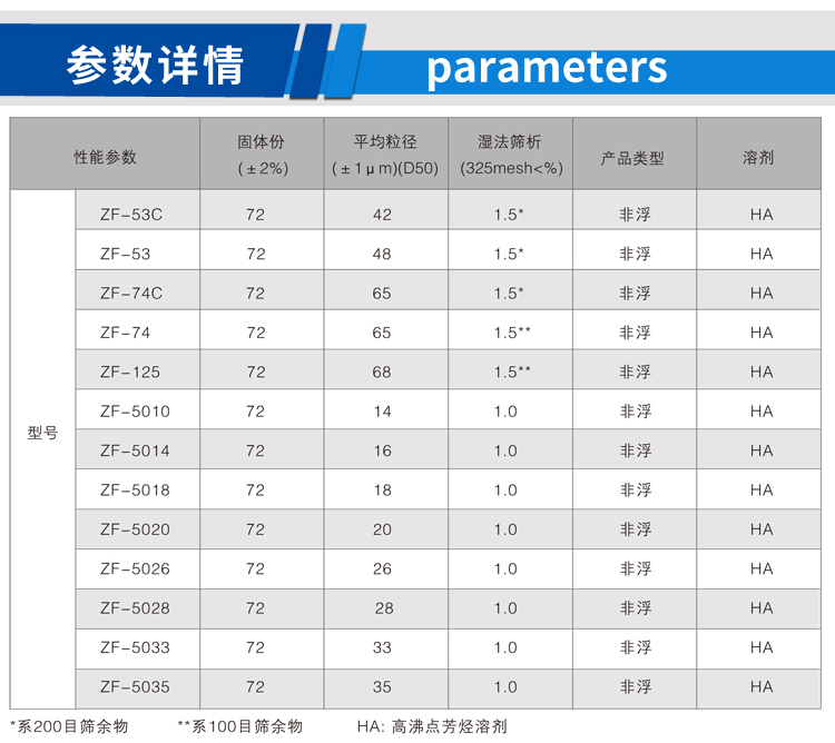 銀箭閃光鋁銀漿